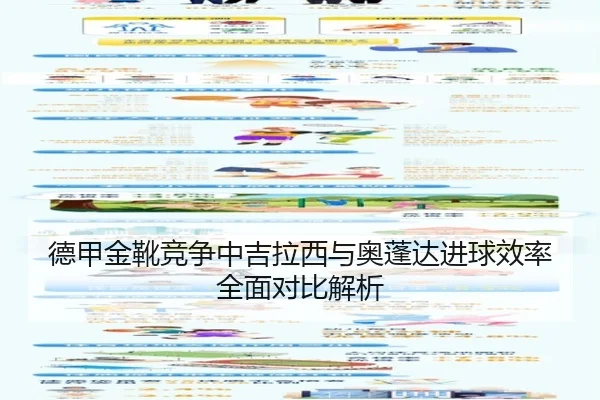 德甲金靴竞争中吉拉西与奥蓬达进球效率全面对比解析